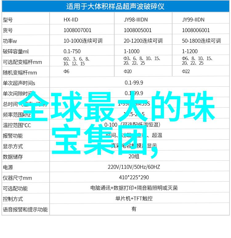 大如棒球重达1111克拉的钻石你见过吗